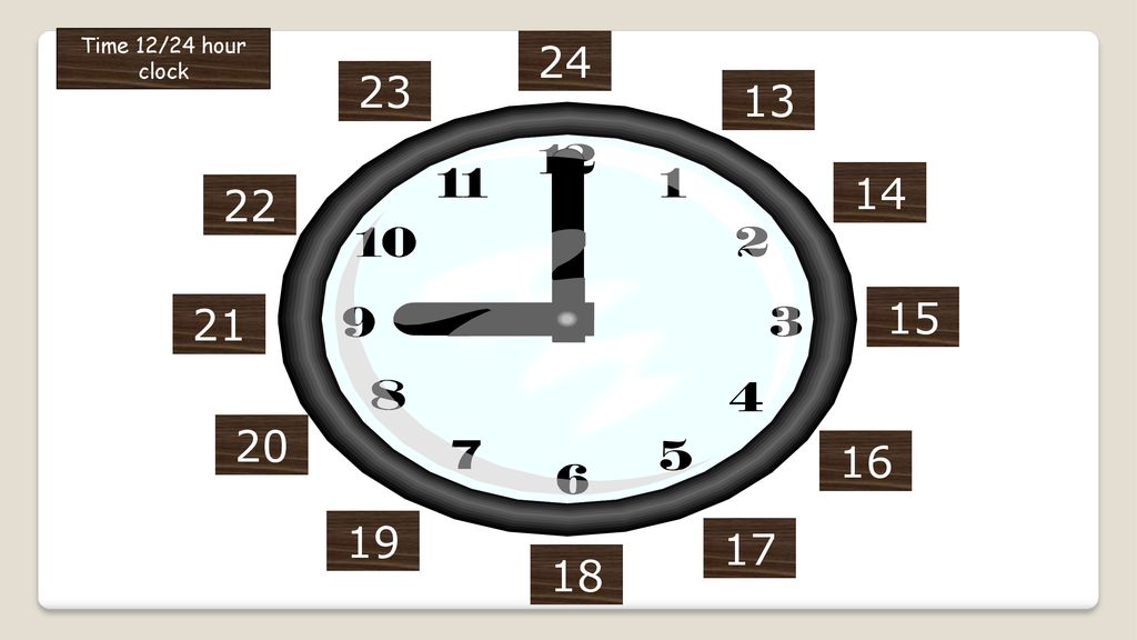 The 24-Hour Clock vs. 12-Hour Clock