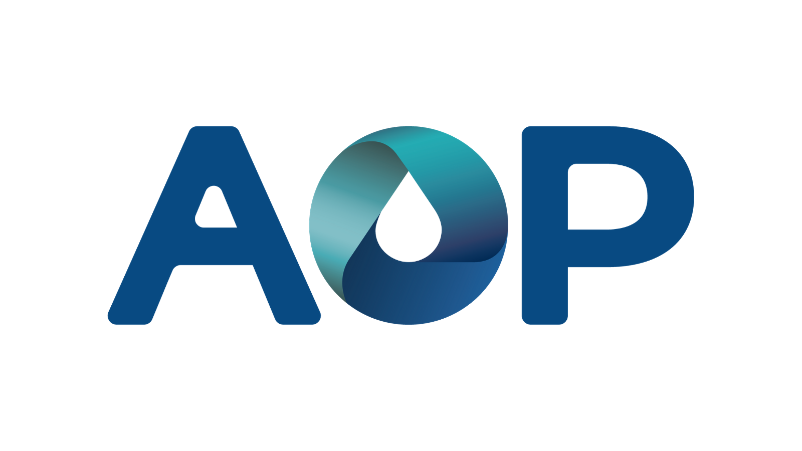 what does aop mean in business